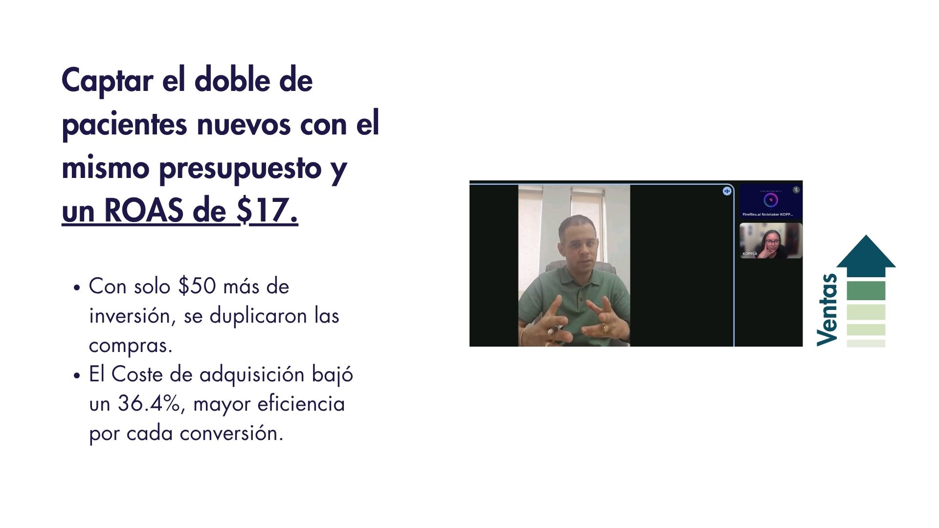 Resultado real de cliente — ROAS $17
