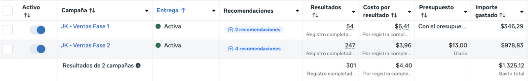 Con sistema - 2 campanas activas