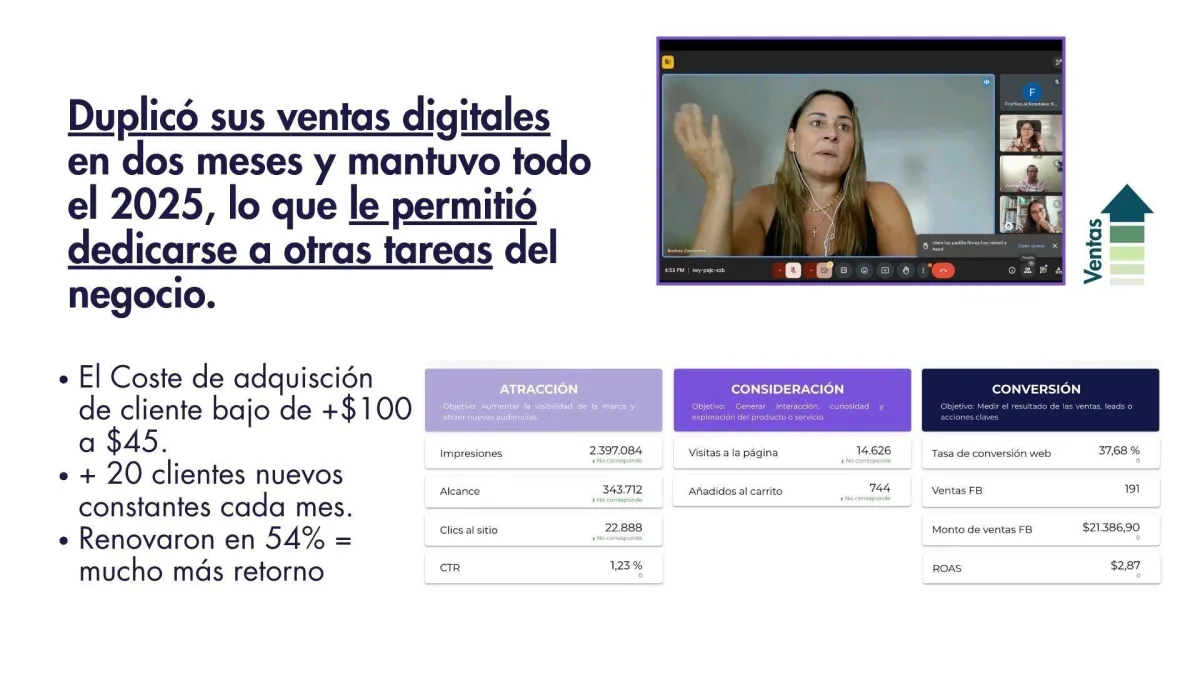 Andrea Zambrano — AZ Studio PR