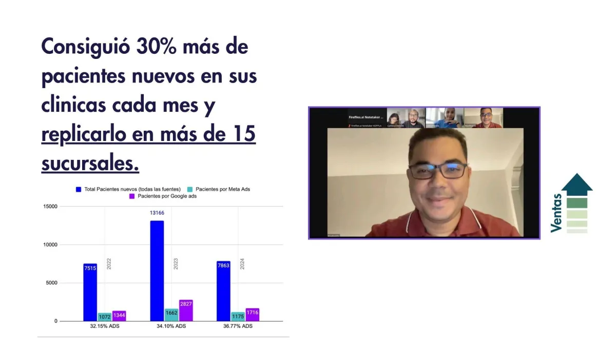Grupo Rubymed